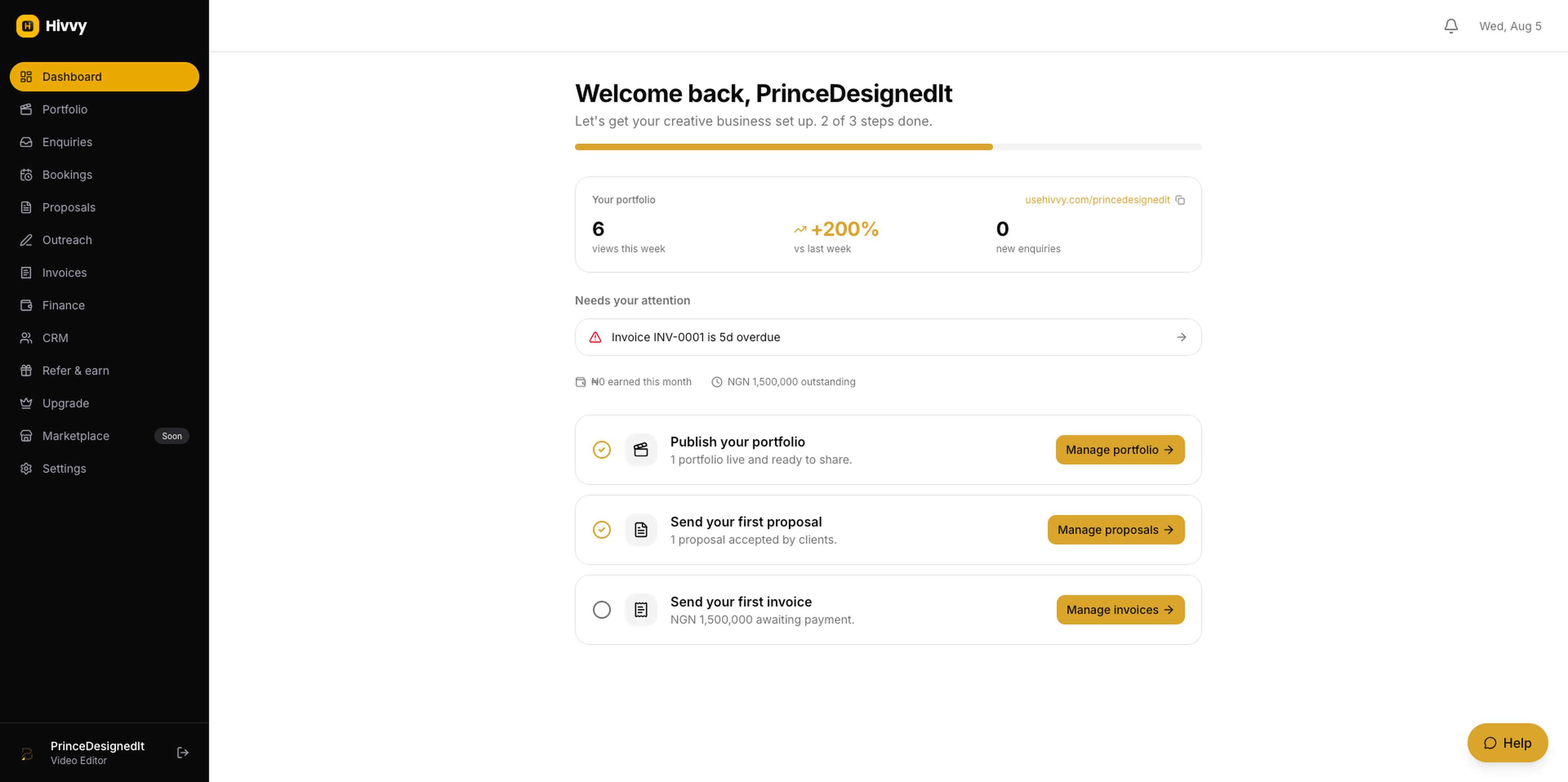 Hivvy — Dashboard